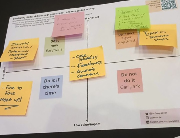Tactics paring exercise example show how people can build pearning communities
